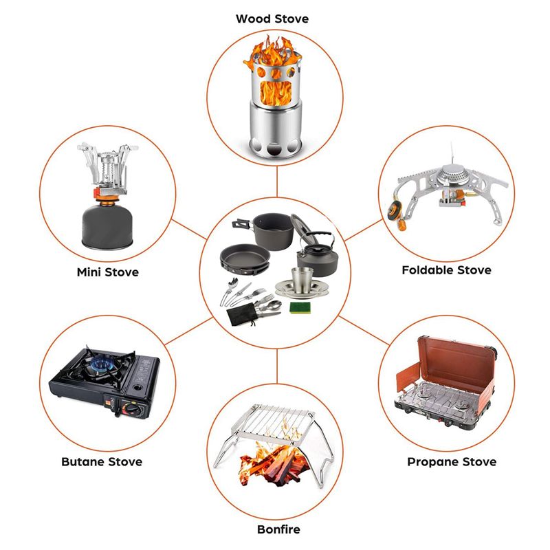 【BUYERS】Camping Cookware Porta - Camping Outdoor Cooking Equipment review and price